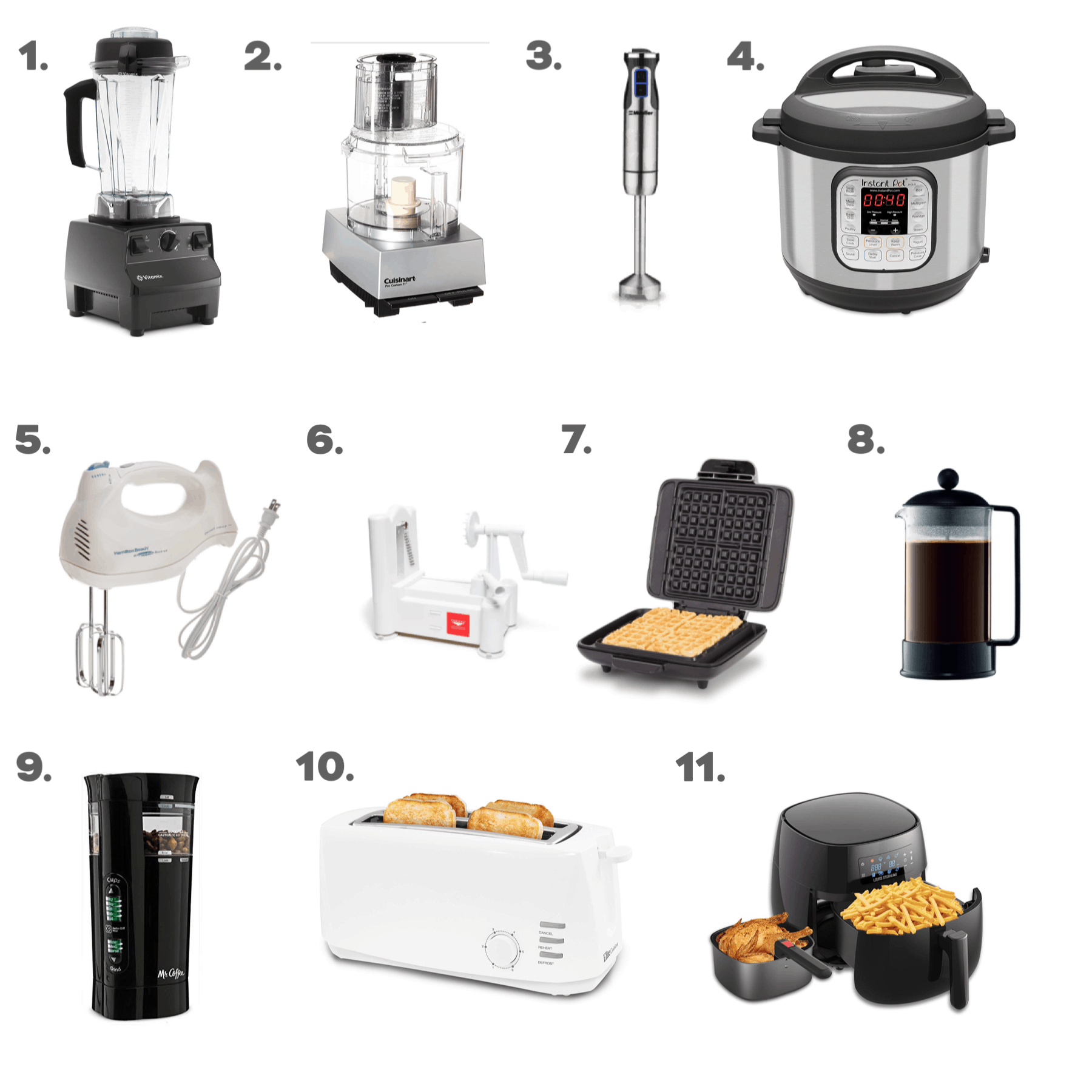 The basics of household appliances you need to know